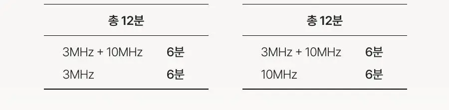 [5월 올영픽/NEW런칭/카즈하PICK] 톰 투앤티업 기획세트 (누디베이지/누디핑크) 상세페이지 55